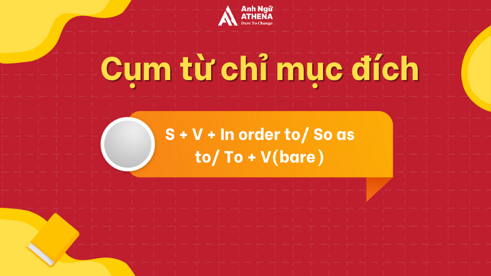 mệnh đề chỉ mục đích